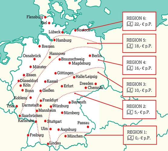 anreise-novalja-abifahrt-jugendreise-unlimited Anreise Novalja - Abifahrt / Jugendreise - unlimited